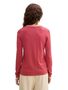 Tom Tailor D�nner Strickpullover Knitted Basic Stretch Sweater Langarm V-Neck