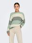Cooler Ripp Strickpullover Dropped Shoulder 