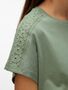 Trendiges Sommer Shirt mit Spitze Rundhals