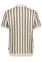 Kurzarmshirt V-Ausschnitt Gestreift Elastischer Bund