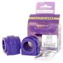 Powerflex-Buchse Road Series f�r BMW Mini Generation 1 Stabilisator vorne 24mm  