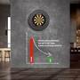 Karella Schallschutz f�r Steeldartboard Ultimo 69 cm mit integriertem Surround / Auffangring