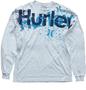 Hurley Skateboard Langarm T-Shirt Facet Sky Blue 