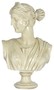 Casa Padrino Barock Damen B�ste Creme 35 x 20 x H. 50 cm - Dekofigur im Barockstil