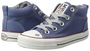 DOCKERS by Gerli Kinder Unisex High Top Sneaker Schuhe Blau