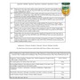 B�n�dicta Tartare (260g) - Delikater Genuss mit Gew�rzgurken und Kapern