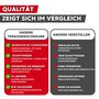 Terrassenschraube mit schwarzem Kopf, ETA Zulassung, Edelstahl geh�rtet