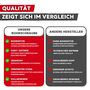 Bohrschrauben - DIN 7504 N - Senkkopf - OXBIT Antrieb - verzinkt - Vollgewinde