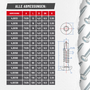 Bohrschraube DIN 7504-N - Linsenkopf, OXBIT Antrieb, verzinkt - f�r Aluminium & Stahlblech