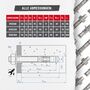Bolzenanker Edelstahl A4 - ETA Option 7, rostfreie Achse & Clip - f�r schwere Lasten in ungerissenem Beton