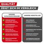 Schlossschraube DIN 603 - Edelstahl A2 - Flachrundkopf mit Vierkantansatz - f�r Holz- & Metallverbindungen