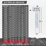 DIN 7504-K Bohrschraube verzinkt - mit Sechskant-Flanschkopf & Bohrspitze - f�r Metall & Holz