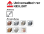 Universal Keilbit-Bohrerset - 4-10 mm - 1/4 E 6,3 - f�r Beton, Stein & Holz - 5-teilig
