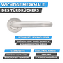 U-Form T�rdr�cker WC - Edelstahl Klasse 3 - R�ckholfeder - Cliprosetten  53 mm - f�r T�rst�rke 38-42 mm