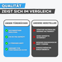 Feuerschutz-Garnitur U-Form PZ 72 mm Dr�cker/Dr�cker - Edelstahl - Schild 170x43x8 mm - T�rst�rke bis 58 mm