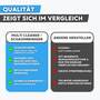 Multi Cleaner 400 ml - Schaumreiniger f�r Glas, Kunststoff & Textilien - r�ckstandsfrei