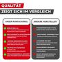 Rundsch�kel kurz - geschmiedet - mit unverlierbarem Bolzen - Edelstahl A4 (AISI 316) - metrisches Gewinde