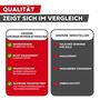 SCREW REBEL Schnellbauschrauben Grobgewinde - PH2 - phosphatiert - Trompetenkopf - f�r Gipskarton auf Holz