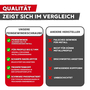 SCREW REBEL Schnellbauschrauben Feingewinde - PH2 - phosphatiert - Trompetenkopf - f�r Metallprofile