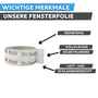 Fensterfolie VSK DUO / DUO+ - innen & au�en - �berputzbar - vollfl�chig selbstklebend - L�nge 25 m