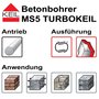 KEIL TURBOKEIL Hammerbohrer-Set MS5 - 3-teilig (6/8/10 mm) - Zylinderschaft - f�r Beton & Stahlbeton