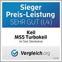 KEIL TURBOKEIL Hammerbohrer-Set MS5 - 3-teilig (6/8/10 mm) - Zylinderschaft - f�r Beton & Stahlbeton