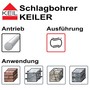KEIL Schlagbohrersortiment KEILER - 3-teilig (6 / 8 / 10 mm) - Chrom-Nickel-Molybd�n Stahl - PGM gepr�ft