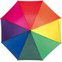 Stockschirm Regenbogenfarben  103 cm 89 cm lang Automatik CSD Pride Love 