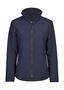 Womens All Weather Jacket