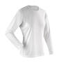 Result Damen Longsleeve Performance T-Shirt Funktionsmaterial LS S254F NEU