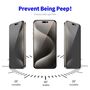 Displayschutz Panzerfolie f�r Apple iPhone 15 Pro - Anti Spy