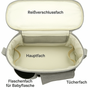 Kinderwagen Organizer