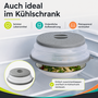 Mikrowellen Abdeckhaube 26 cm