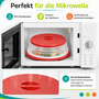 Mikrowellen Abdeckhaube 26 cm