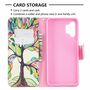 Samsung Galaxy A32 5G Tasche Handy H�lle Schutz-Cover Flip-Case mit Kartenfach Lebens Baum