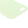 Schutzh�lle Case Ultra D�nn 0,3mm f�r Handy Apple iPhone 6 Gr�n