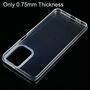 Handyh�lle Schutzcase f�r Samsung Galaxy M23 - TPU Case