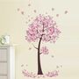 2 x Wandtattoo Wandsticker Wandaufkleber Wohnzimmer Sticker Baum Schmetterling