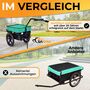 SAMAX Lastenanh�nger / Fahrradanh�nger f�r 60 Kg / 70 Liter mit Kupplung in Gr�n