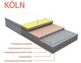Ergovital Boxspring-Taschenfederkernmatratze Modell K�ln in drei Ausf�hrungen 