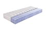Hn8 Schlafsysteme Emotion Pro KS 7-Zonen-Waterlily-Kern