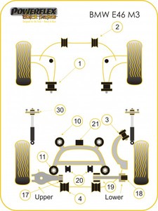 Powerflex-Buchse Black Series f�r BMW 3 Serie E46 M3 Stabilisator hinten 21.5mm 