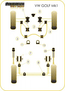 Powerflex-Buchse Black Series f�r VW Golf 1&Scirocco 1 hinterer Stabilisator hinten au�en 20.5mm  