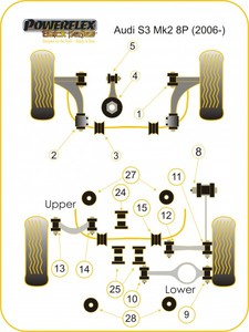 Powerflex-Buchse Black Series f�r VW Tiguan Stabilisator vorne 23.6mm Bj. 2011-2016