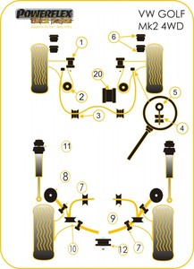 Powerflex-Buchse Black Series f�r VW Golf MK3 Syncro (1993-1997) Fahrwerksbuchse hinterer Stabilisator hinten au�en 18.5mm