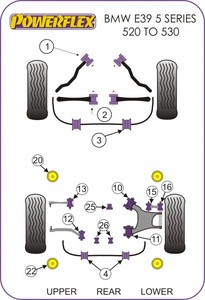 Powerflex-Buchse Road Series f�r BMW E39 5 Series 535-540&M5 (1996-2004) Querlenker hinten unten
