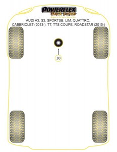 Powerflex-Buchse Black Series f�r Seat Leon MK3 5F (2013-) vorderes Hybrid Motor-Lager (gross)