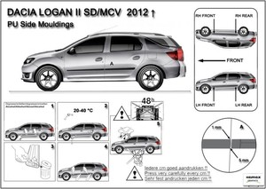Seitenleisten-Satz fr Dacia Logan II MCV Kombi 5-Trer  2013-