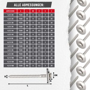 Spenglerschrauben, Edelstahl A2 mit EPDM-Dichtscheibe 20mm - TX20