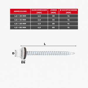 Twistec Color-Head Trapezblechschraube  4,8 mm - farbbeschichtet - mit EPDM-Dichtscheibe - ETA
